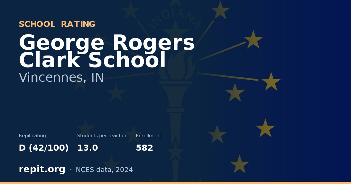 George Rogers Clark School, Vincennes, IN — Repit school rating D (42/100)