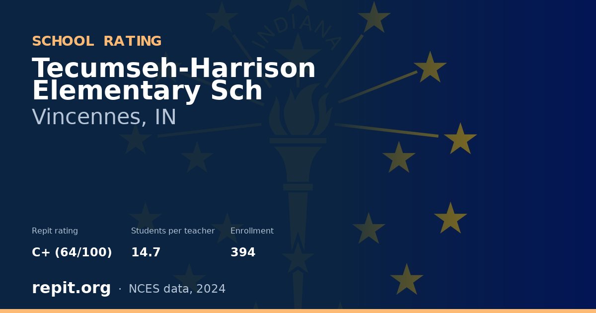 Tecumseh-Harrison Elementary Sch, Vincennes, IN — Repit school rating C+ (64/100)