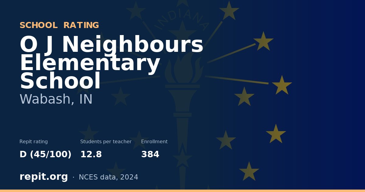 O J Neighbours Elementary School, Wabash, IN — Repit school rating D (45/100)
