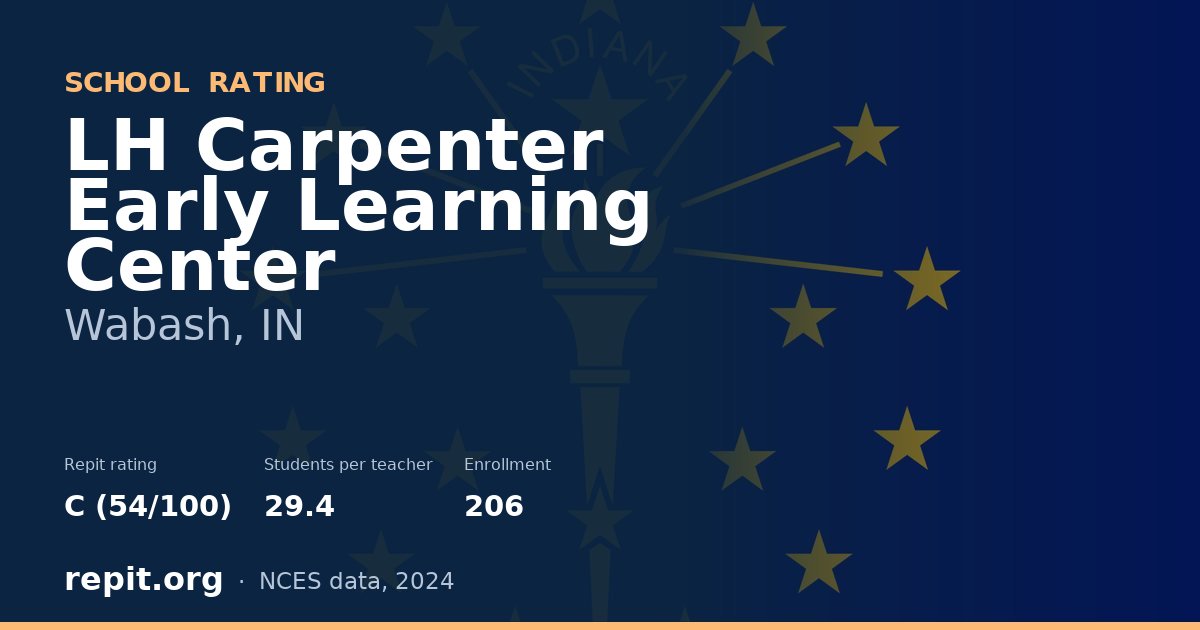 LH Carpenter Early Learning Center, Wabash, IN — Repit school rating C (54/100)