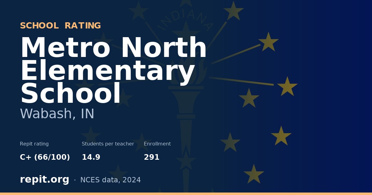 Metro North Elementary School, Wabash, IN — Repit school rating C+ (66/100)