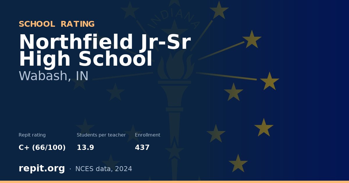 Northfield Jr-Sr High School, Wabash, IN — Repit school rating C+ (66/100)