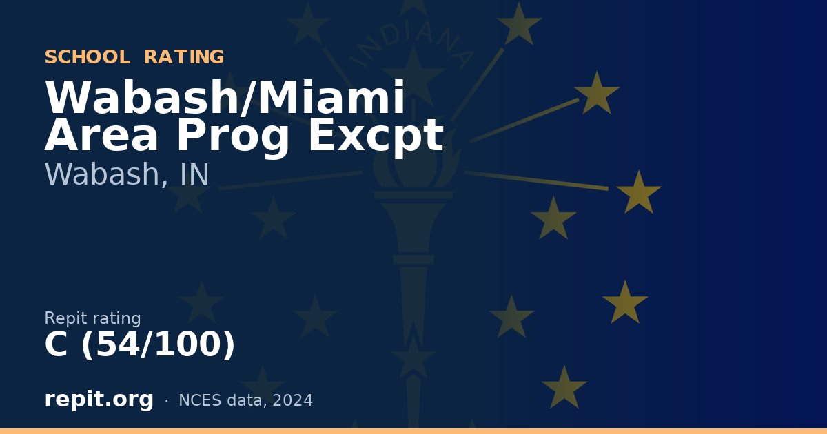 Wabash/Miami Area Prog Excpt, Wabash, IN — Repit school rating C (54/100)