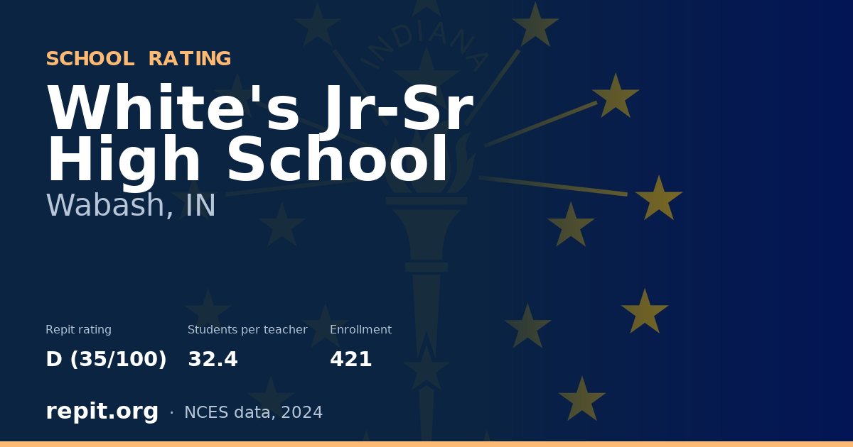 White's Jr-Sr High School, Wabash, IN — Repit school rating D (35/100)