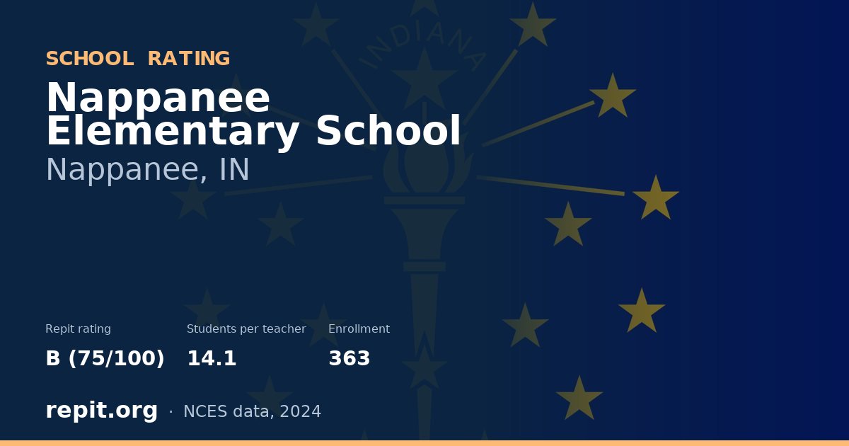 Nappanee Elementary School, Nappanee, IN — Repit school rating B (75/100)
