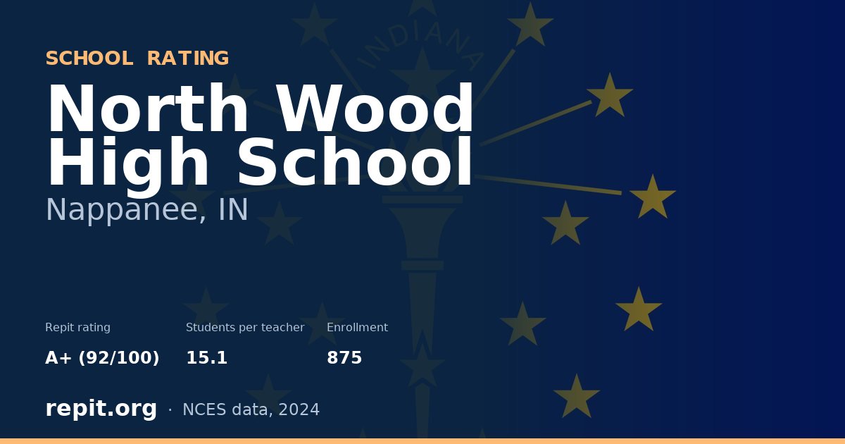 North Wood High School, Nappanee, IN — Repit school rating A+ (92/100)