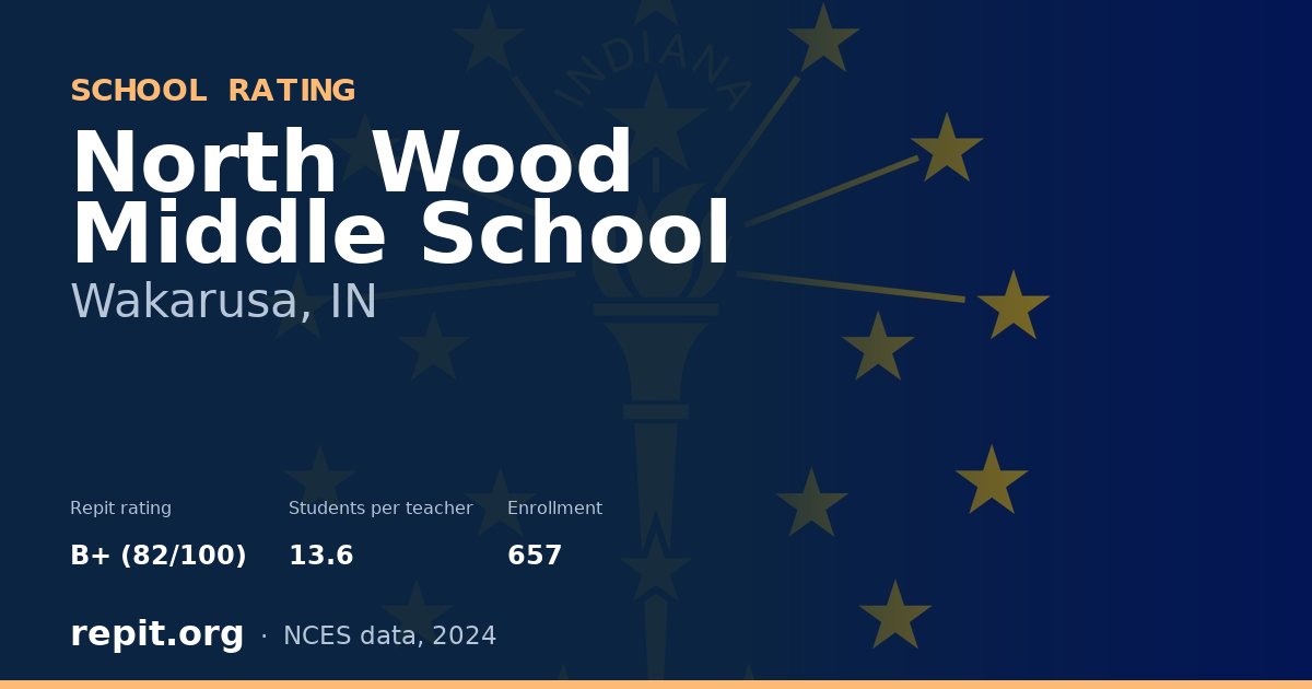 North Wood Middle School, Wakarusa, IN — Repit school rating B+ (82/100)
