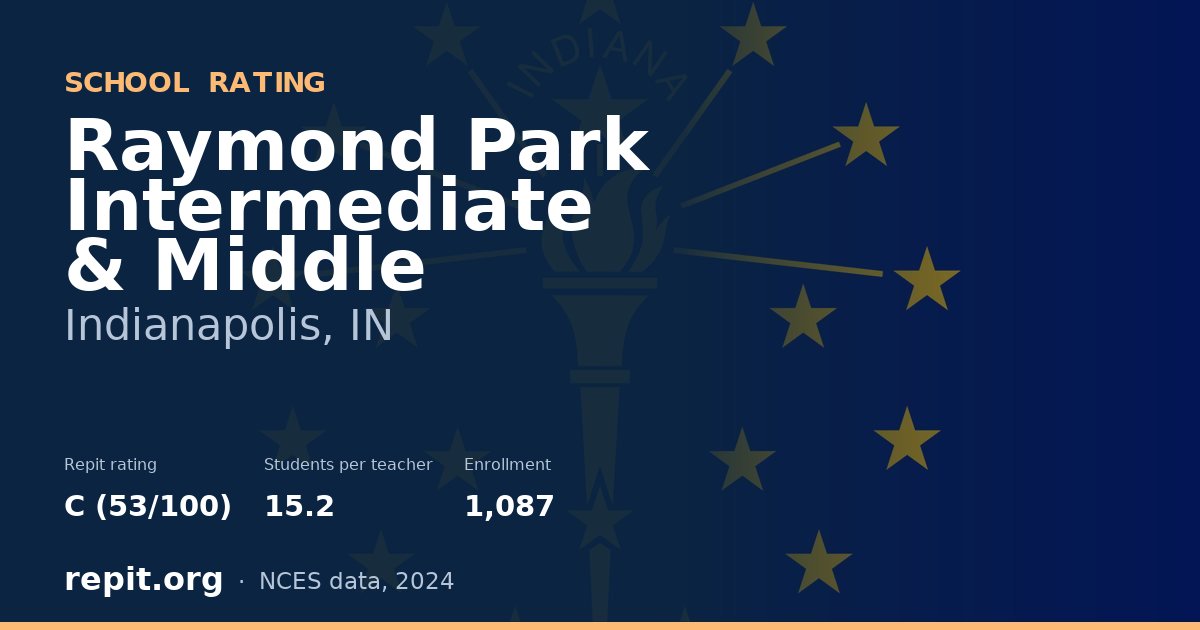 Raymond Park Intermediate & Middle, Indianapolis, IN — Repit school rating C (53/100)