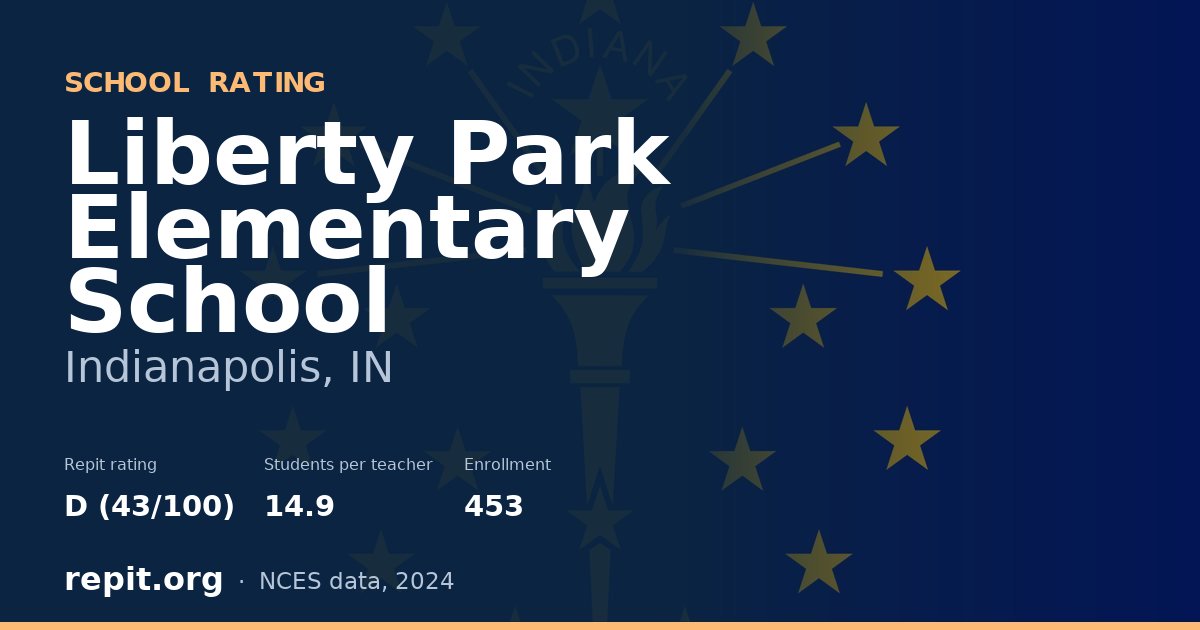 Liberty Park Elementary School, Indianapolis, IN — Repit school rating D (43/100)