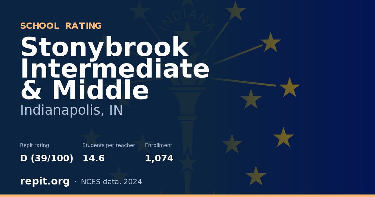 Stonybrook Intermediate & Middle, Indianapolis, IN — Repit school rating D (39/100)