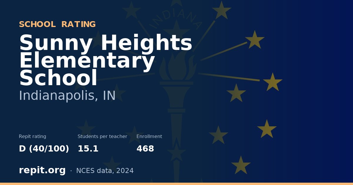 Sunny Heights Elementary School, Indianapolis, IN — Repit school rating D (40/100)