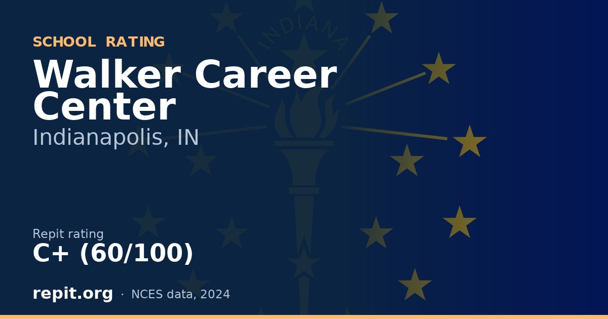 Walker Career Center, Indianapolis, IN — Repit school rating C+ (60/100)