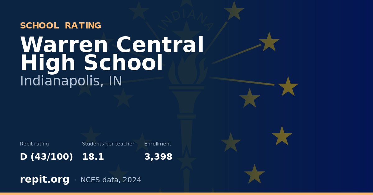 Warren Central High School, Indianapolis, IN — Repit school rating D (43/100)