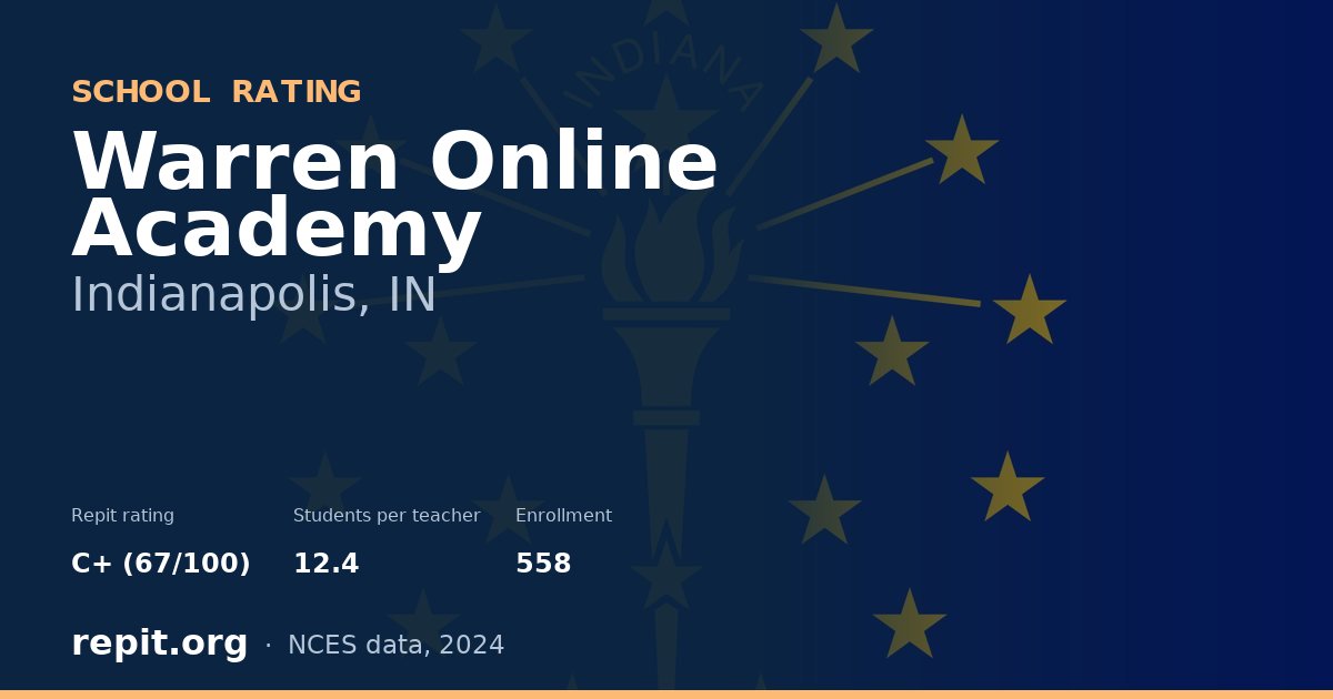 Warren Online Academy, Indianapolis, IN — Repit school rating C+ (67/100)