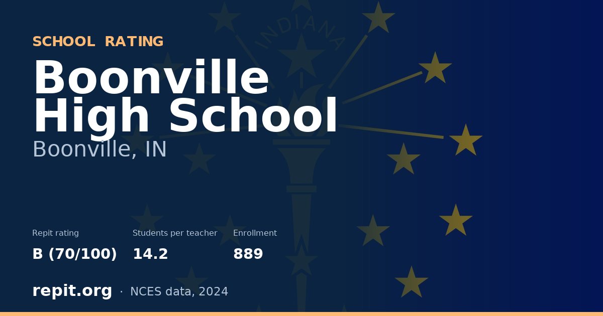 Boonville High School, Boonville, IN — Repit school rating B (70/100)