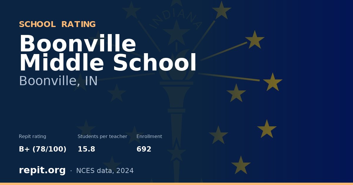 Boonville Middle School, Boonville, IN — Repit school rating B+ (78/100)