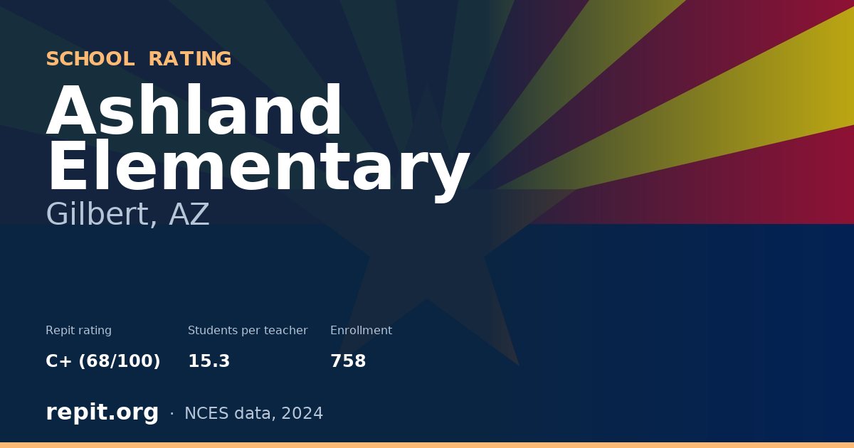 Ashland Elementary, Gilbert, AZ — Repit school rating C+ (68/100)