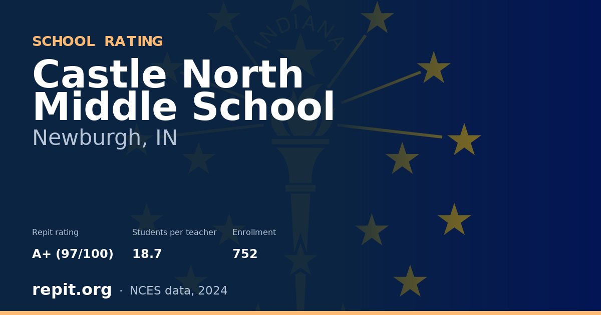 Castle North Middle School, Newburgh, IN — Repit school rating A+ (97/100)