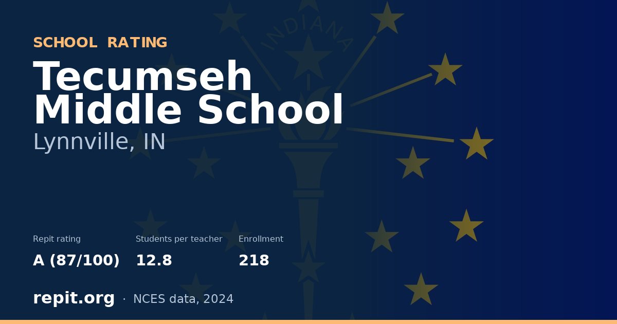 Tecumseh Middle School, Lynnville, IN — Repit school rating A (87/100)