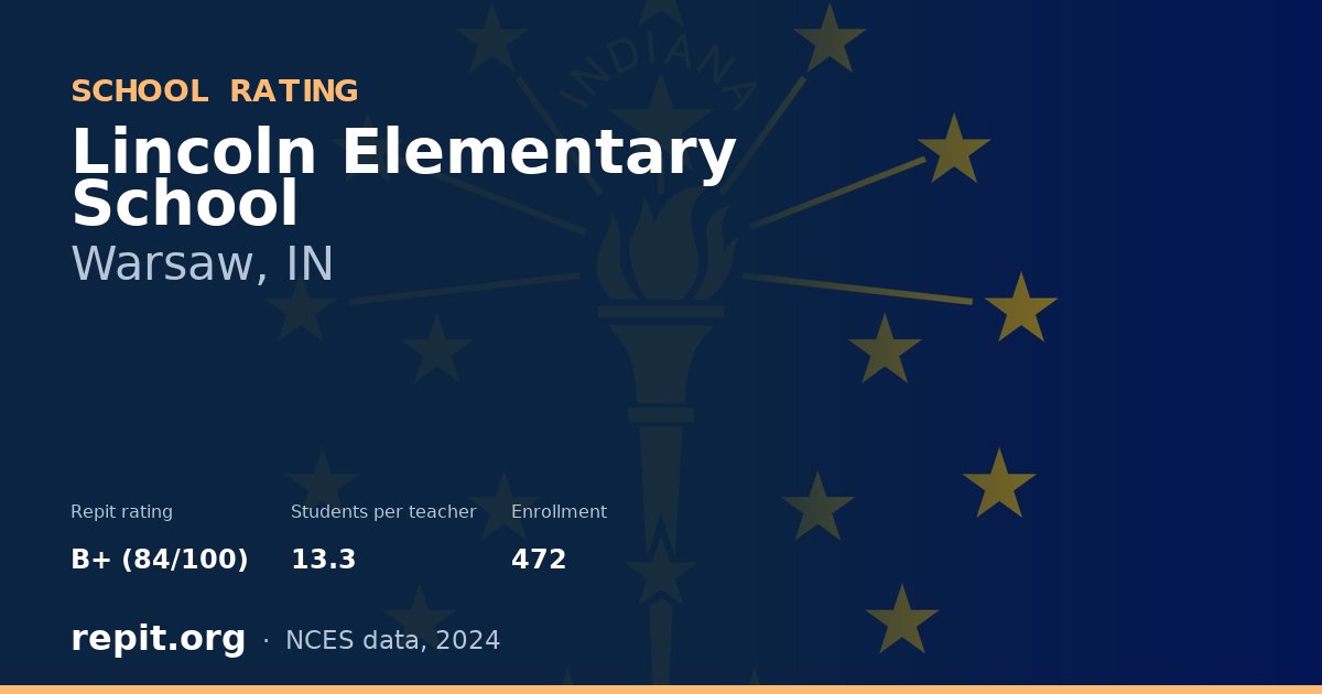Lincoln Elementary School, Warsaw, IN — Repit school rating B+ (84/100)