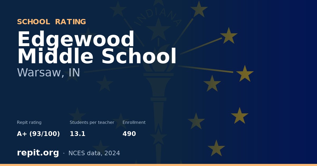 Edgewood Middle School, Warsaw, IN — Repit school rating A+ (93/100)