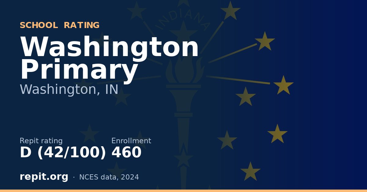 Washington Primary, Washington, IN — Repit school rating D (42/100)