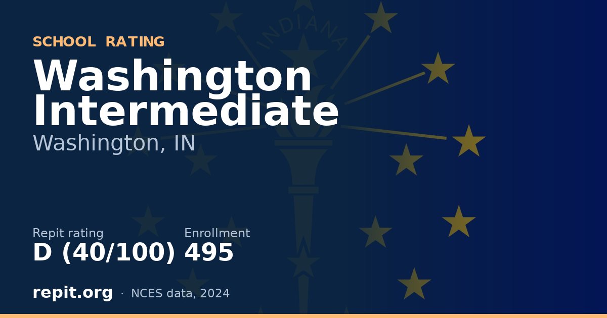 Washington Intermediate, Washington, IN — Repit school rating D (40/100)