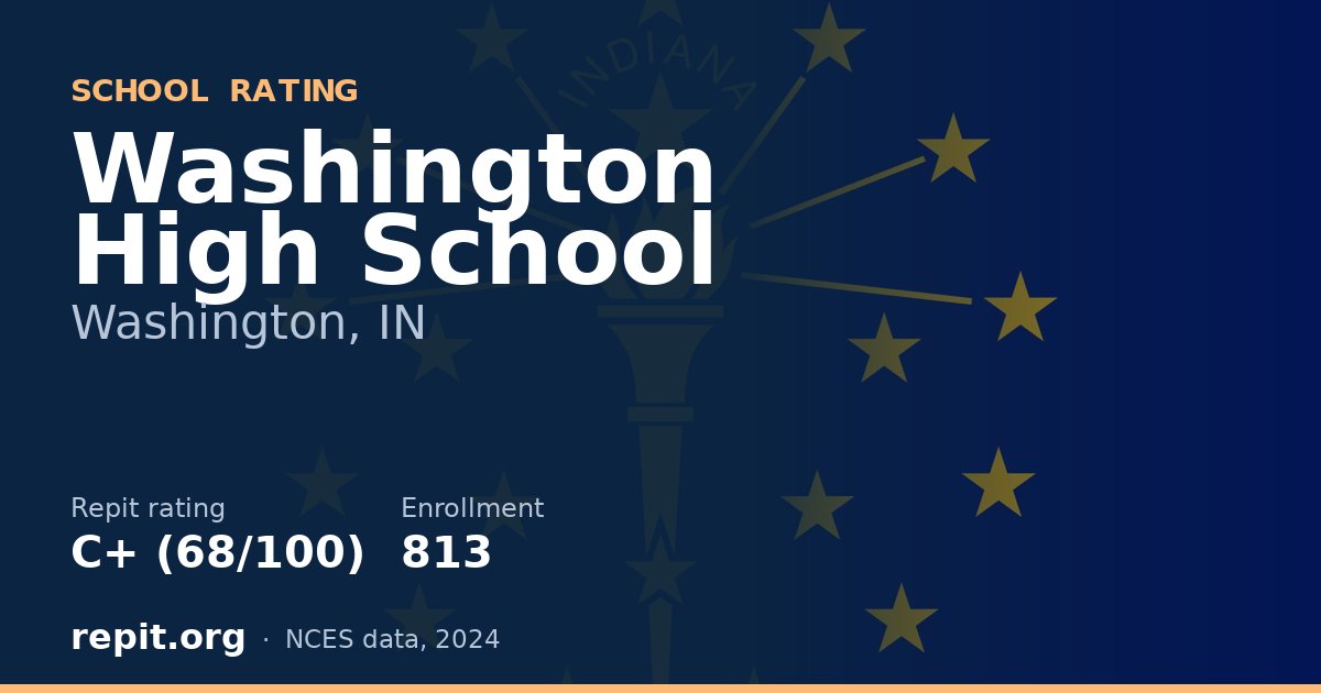 Washington High School, Washington, IN — Repit school rating C+ (68/100)