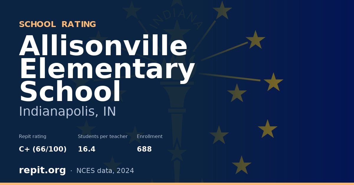 Allisonville Elementary School, Indianapolis, IN — Repit school rating C+ (66/100)