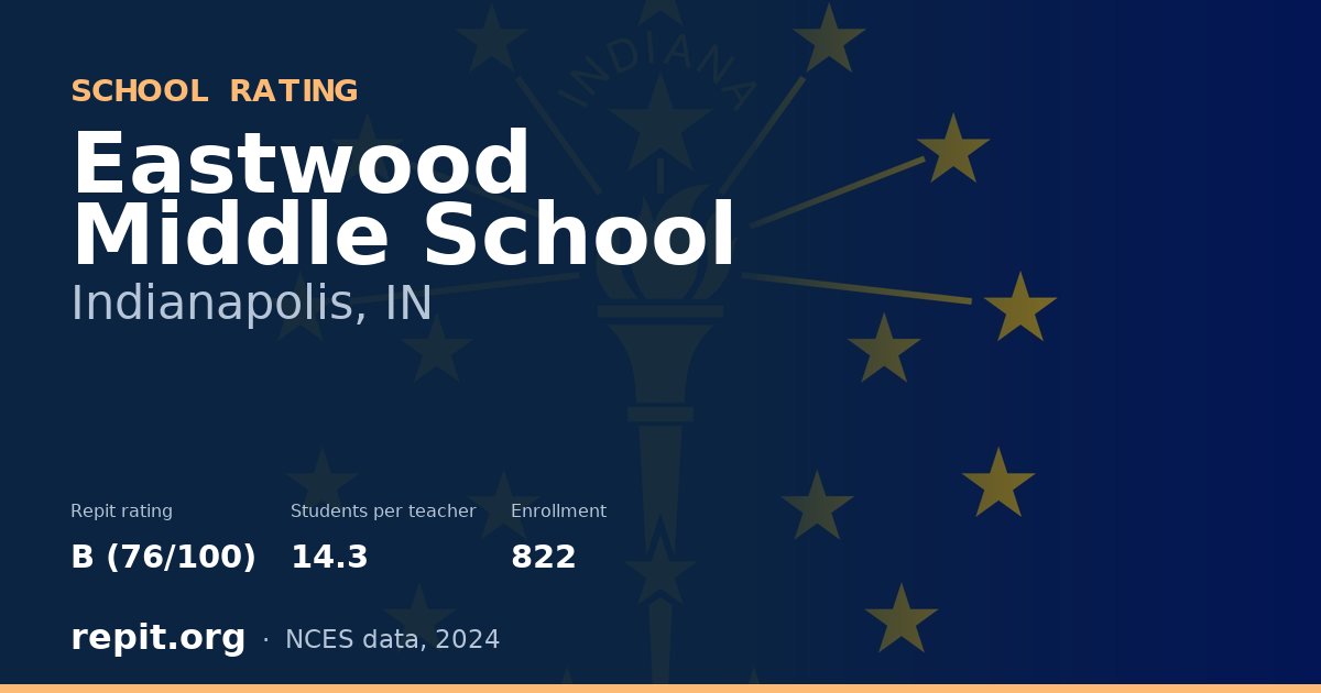 Eastwood Middle School, Indianapolis, IN — Repit school rating B (76/100)