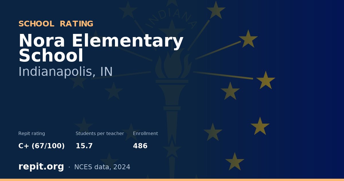 Nora Elementary School, Indianapolis, IN — Repit school rating C+ (67/100)