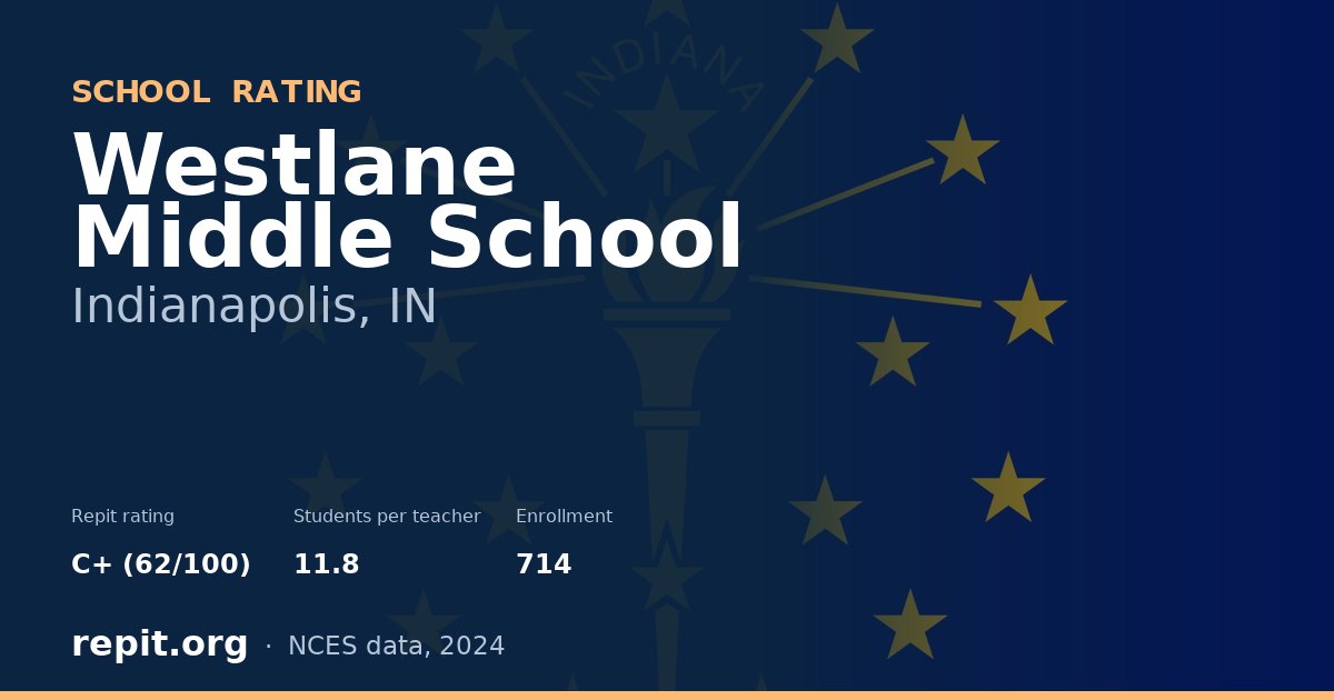 Westlane Middle School, Indianapolis, IN — Repit school rating C+ (62/100)