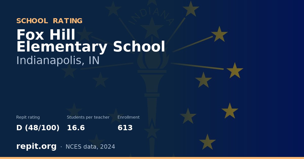 Fox Hill Elementary School, Indianapolis, IN — Repit school rating D (48/100)