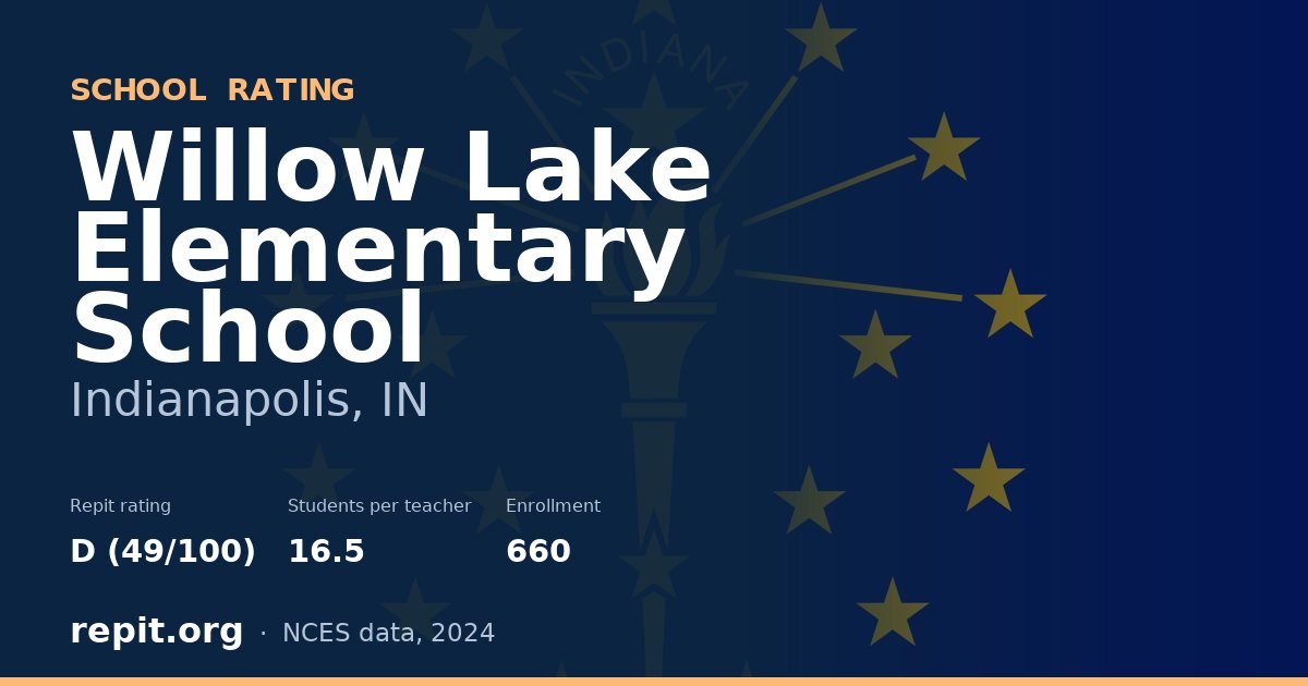Willow Lake Elementary School, Indianapolis, IN — Repit school rating D (49/100)