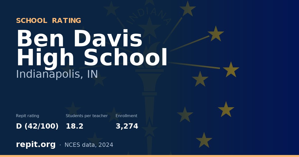 Ben Davis High School, Indianapolis, IN — Repit school rating D (42/100)