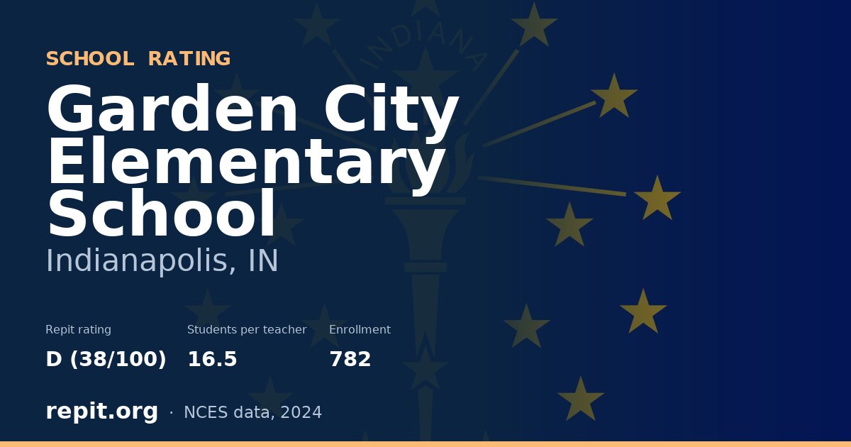 Garden City Elementary School, Indianapolis, IN — Repit school rating D (38/100)