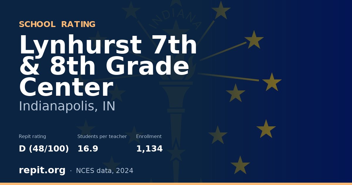 Lynhurst 7th & 8th Grade Center, Indianapolis, IN — Repit school rating D (48/100)