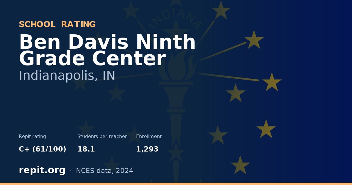 Ben Davis Ninth Grade Center, Indianapolis, IN — Repit school rating C+ (61/100)