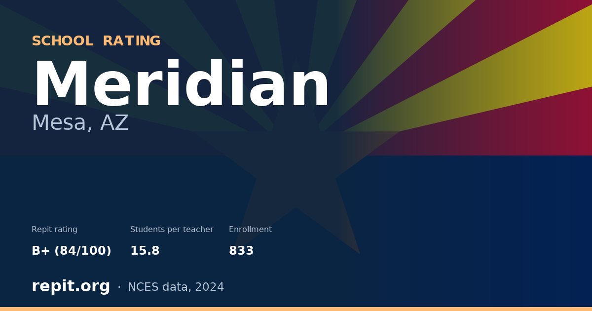 Meridian, Mesa, AZ — Repit school rating B+ (84/100)