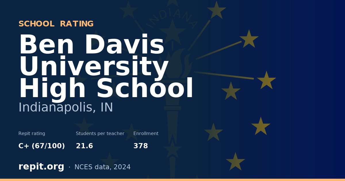Ben Davis University High School, Indianapolis, IN — Repit school rating C+ (67/100)