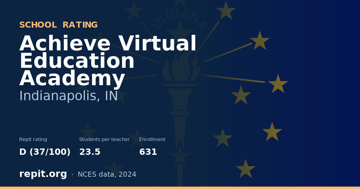 Achieve Virtual Education Academy, Indianapolis, IN — Repit school rating D (37/100)