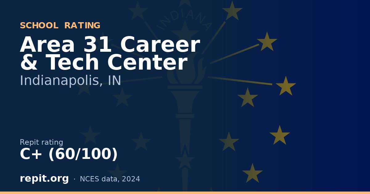 Area 31 Career & Tech Center, Indianapolis, IN — Repit school rating C+ (60/100)