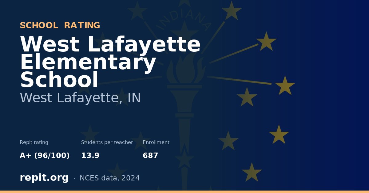 West Lafayette Elementary School, West Lafayette, IN — Repit school rating A+ (96/100)