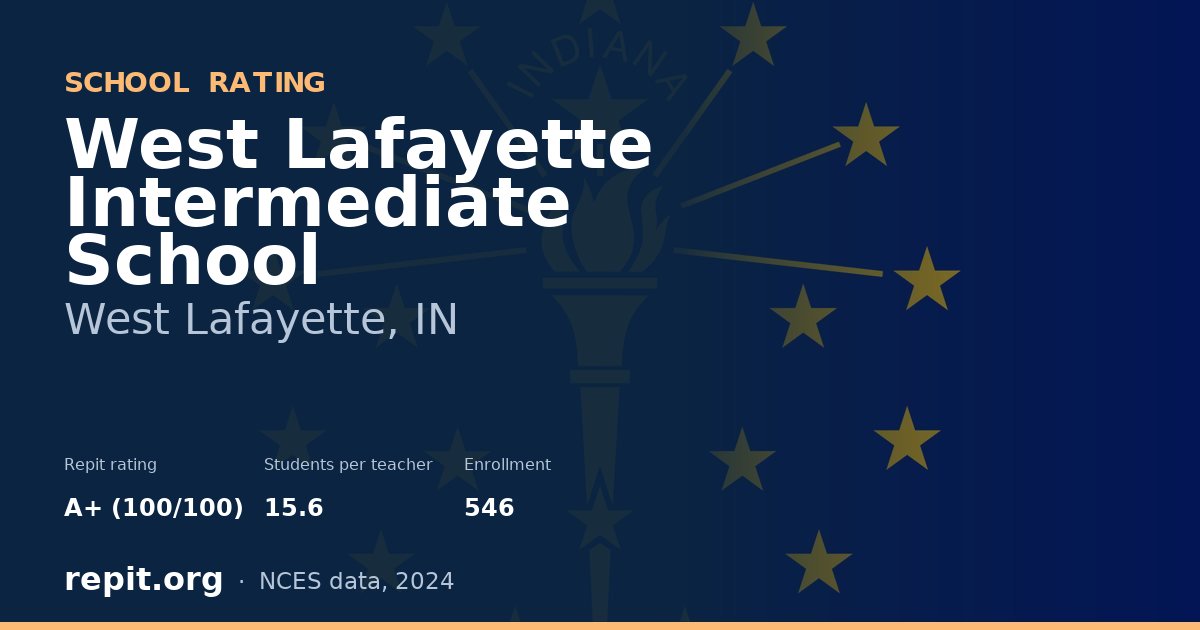 West Lafayette Intermediate School, West Lafayette, IN — Repit school rating A+ (100/100)