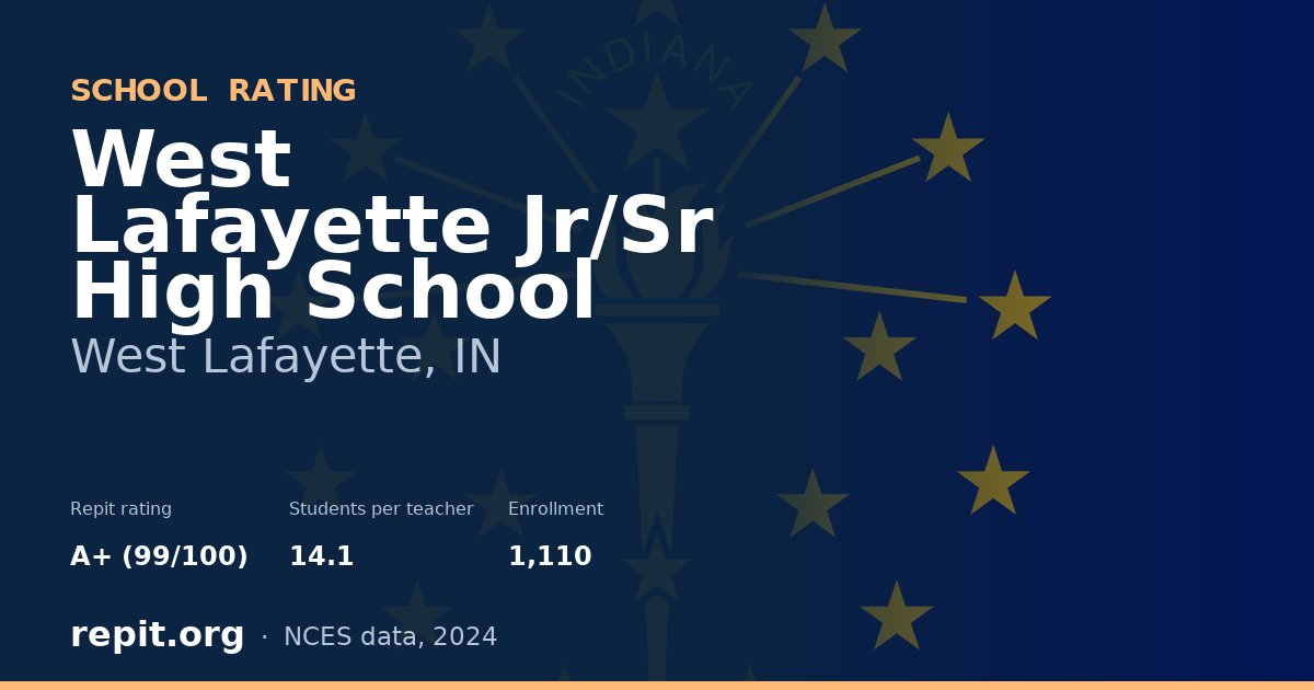 West Lafayette Jr/Sr High School, West Lafayette, IN — Repit school rating A+ (99/100)