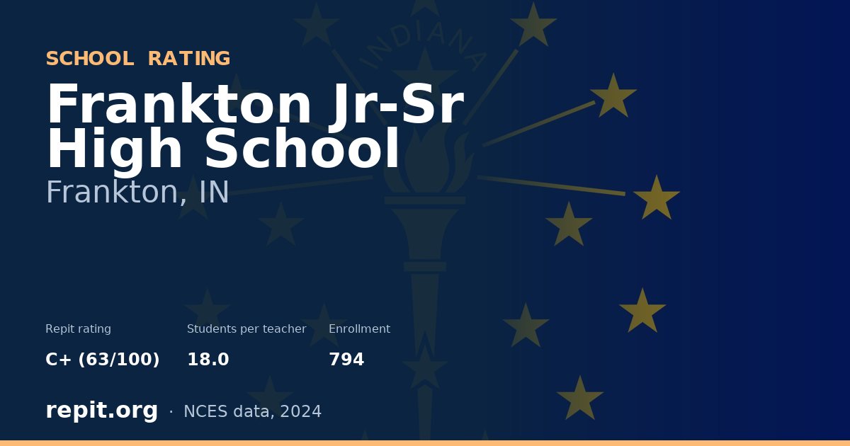 Frankton Jr-Sr High School, Frankton, IN — Repit school rating C+ (63/100)