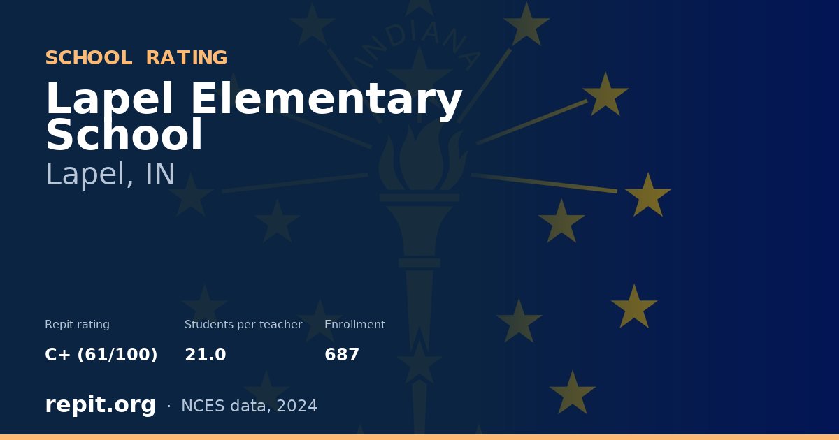 Lapel Elementary School, Lapel, IN — Repit school rating C+ (61/100)