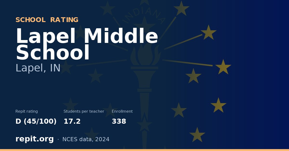 Lapel Middle School, Lapel, IN — Repit school rating D (45/100)