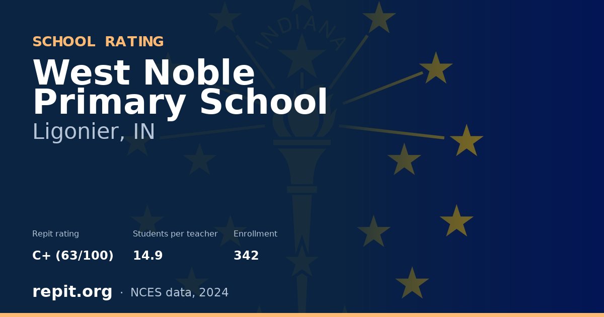 West Noble Primary School, Ligonier, IN — Repit school rating C+ (63/100)