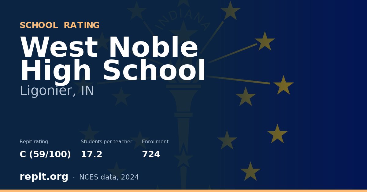 West Noble High School, Ligonier, IN — Repit school rating C (59/100)